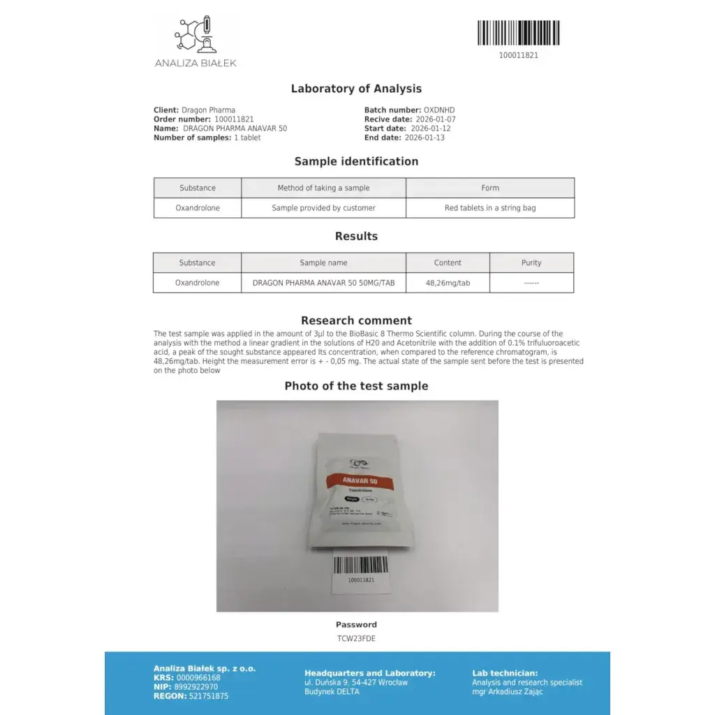 anavar 50 purity analysis report