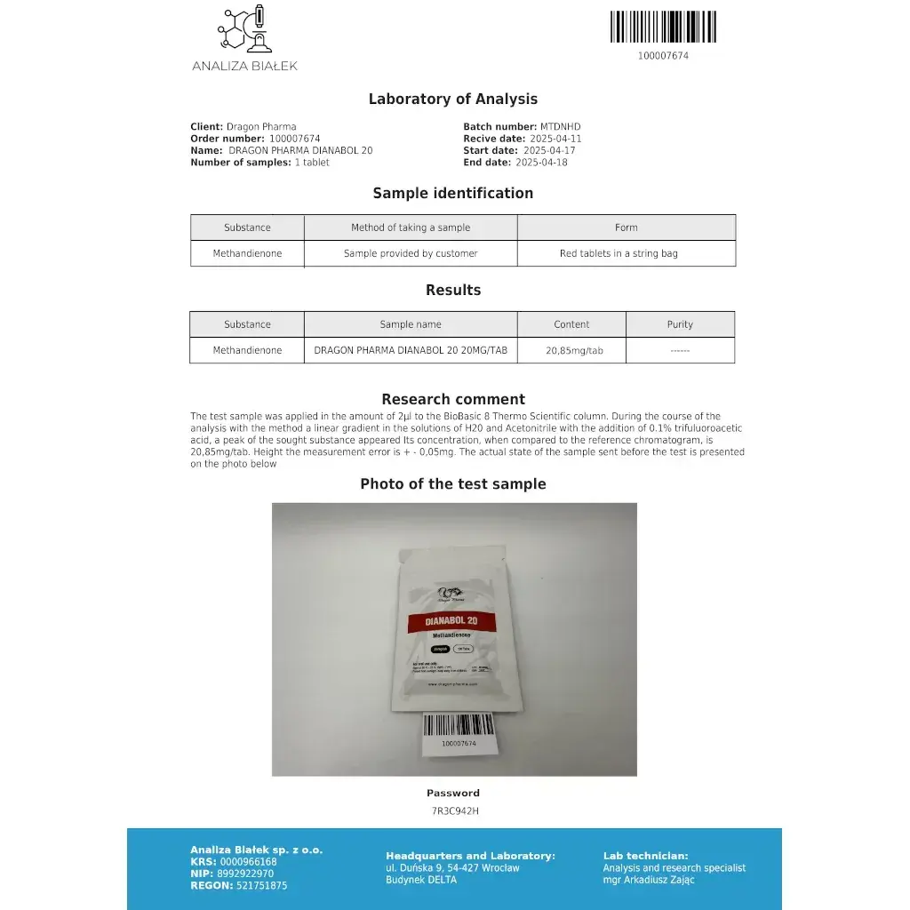 dianabol 20 purity analysis report