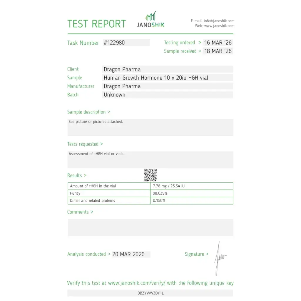 dragontropin 200 purity analysis report