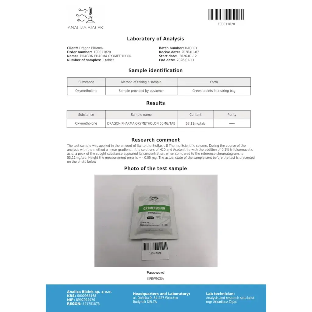 oxymetholon purity analysis report