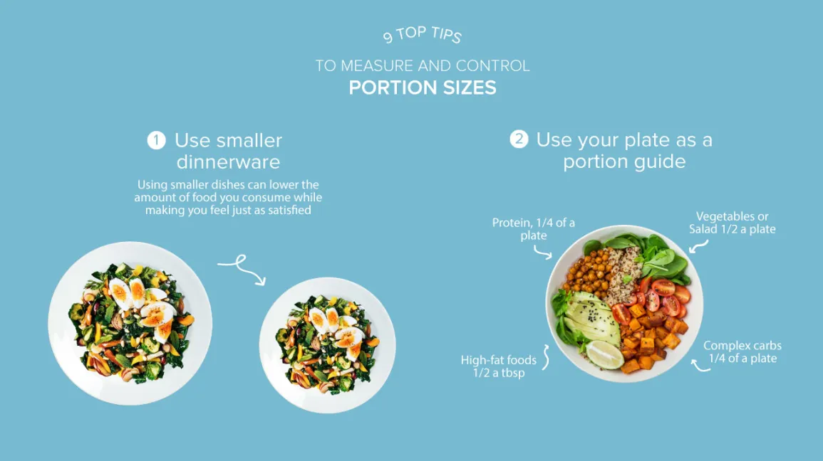 Portion-controlled meal for appetite regulation